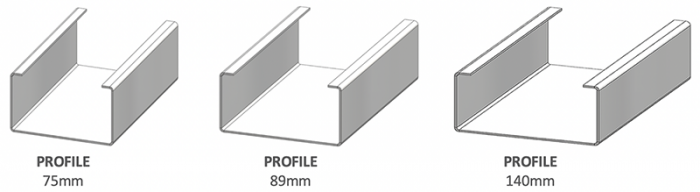 3 Profiles 75-89-140.v3